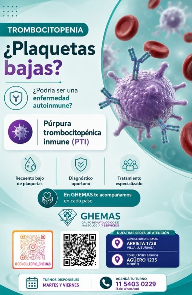 Información de Plaquetas bajas — Ghemas